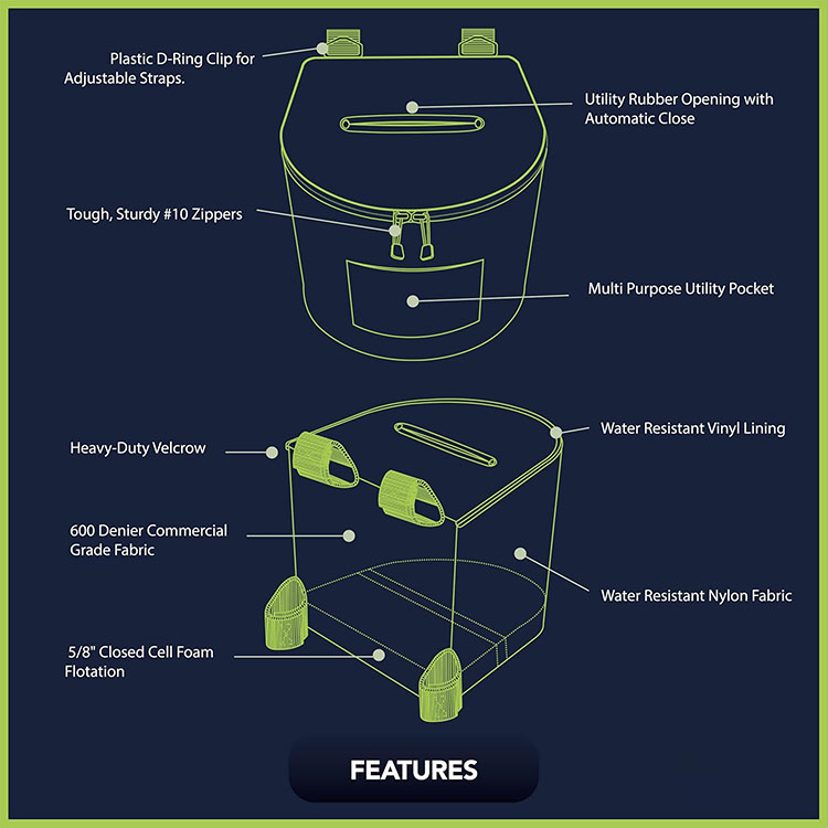 휴대용 카약 쓰레기통 내구성 폴리 에스터 보트 보관 가 - Fishing Kayak Storage Bag 리뷰 및 가격