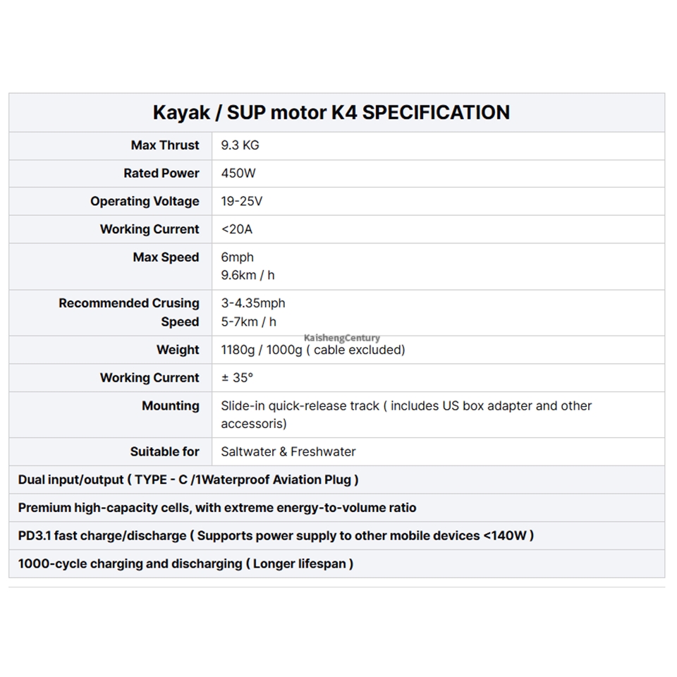 엣지 K4 SUP 핀 모터 스탠드업 패들보드 파워 트롤 - Fishing Kayak Trolling Motor 리뷰 및 가격