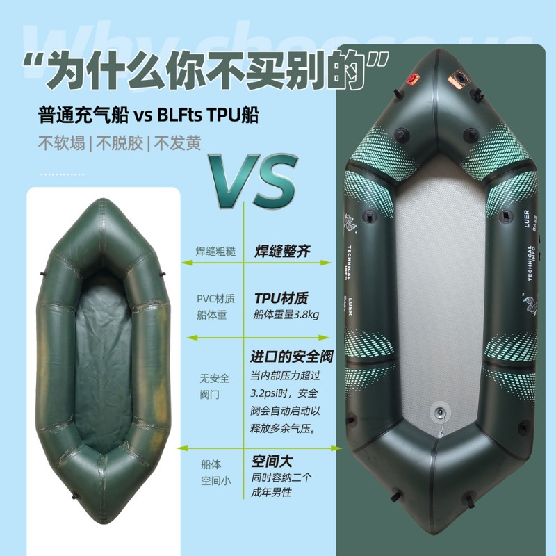 BLFst 플라이 낚시 보트 TPU 백패커 보트, 야외 - Fishing Kayak Inflatable 리뷰 및 가격